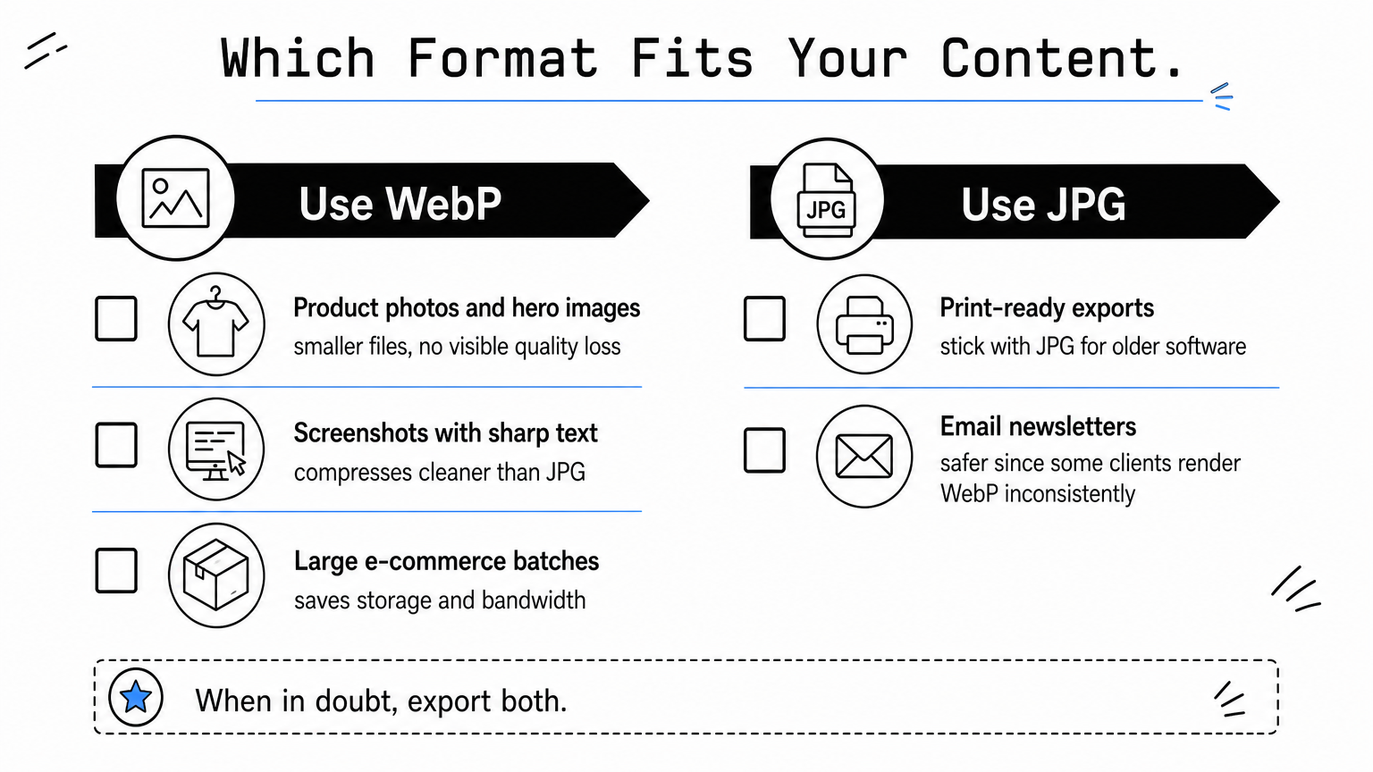 Convert Images Without Losing Quality